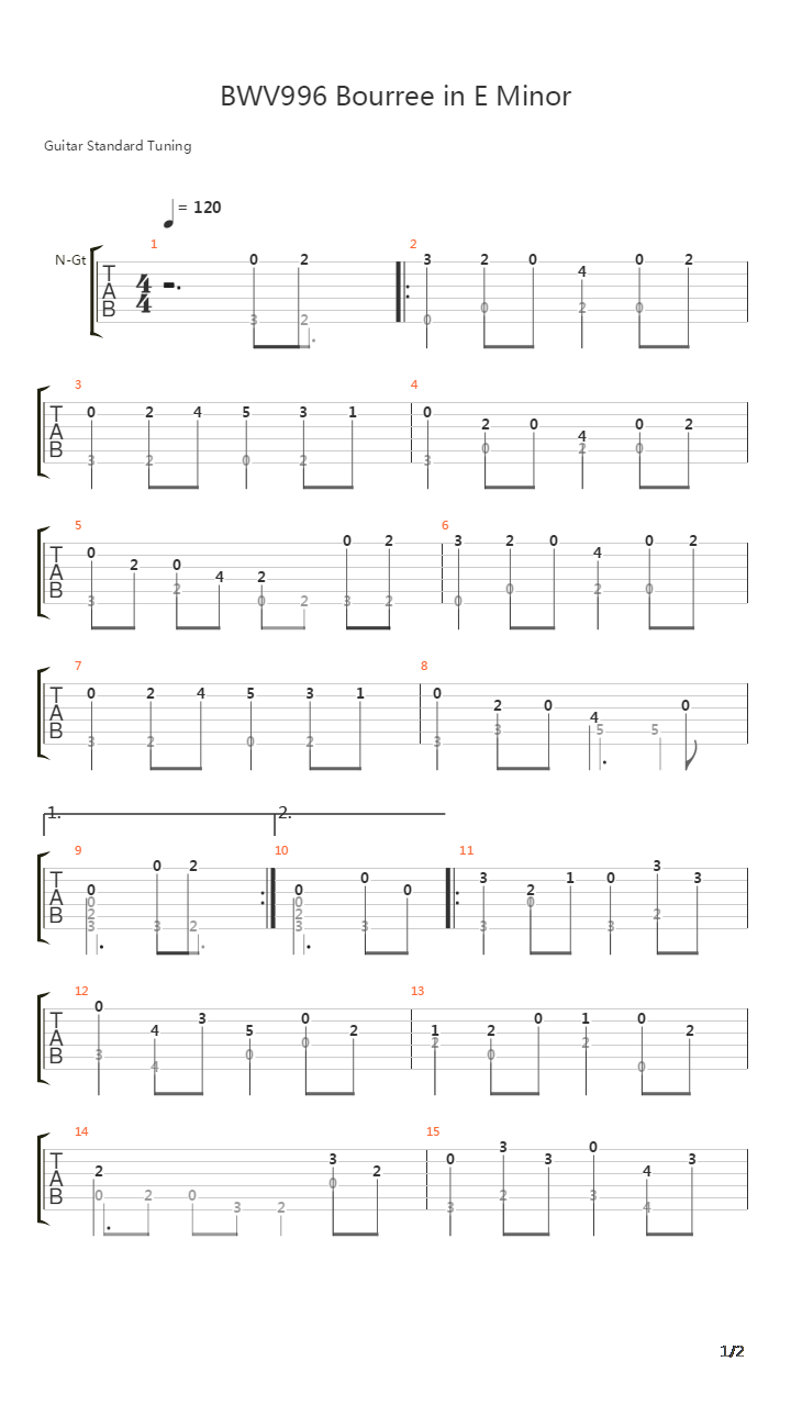 Bwv 996 Bourree In E Minor吉他谱