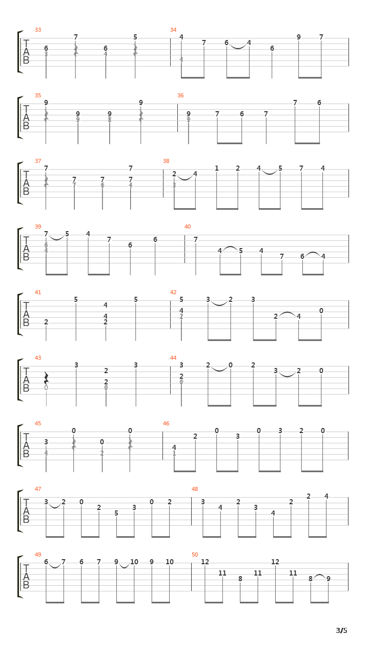 Bwv 1002 Bourree吉他谱