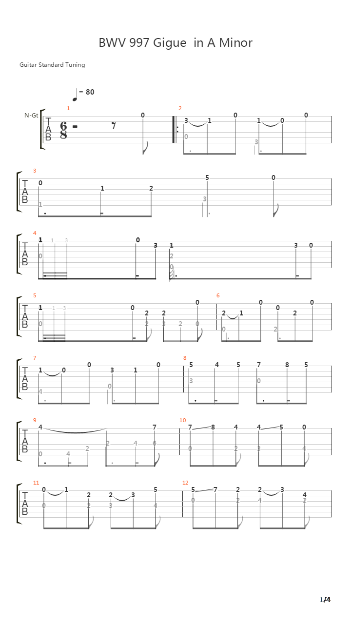 Bwv 997 Gigue In A Minor吉他谱