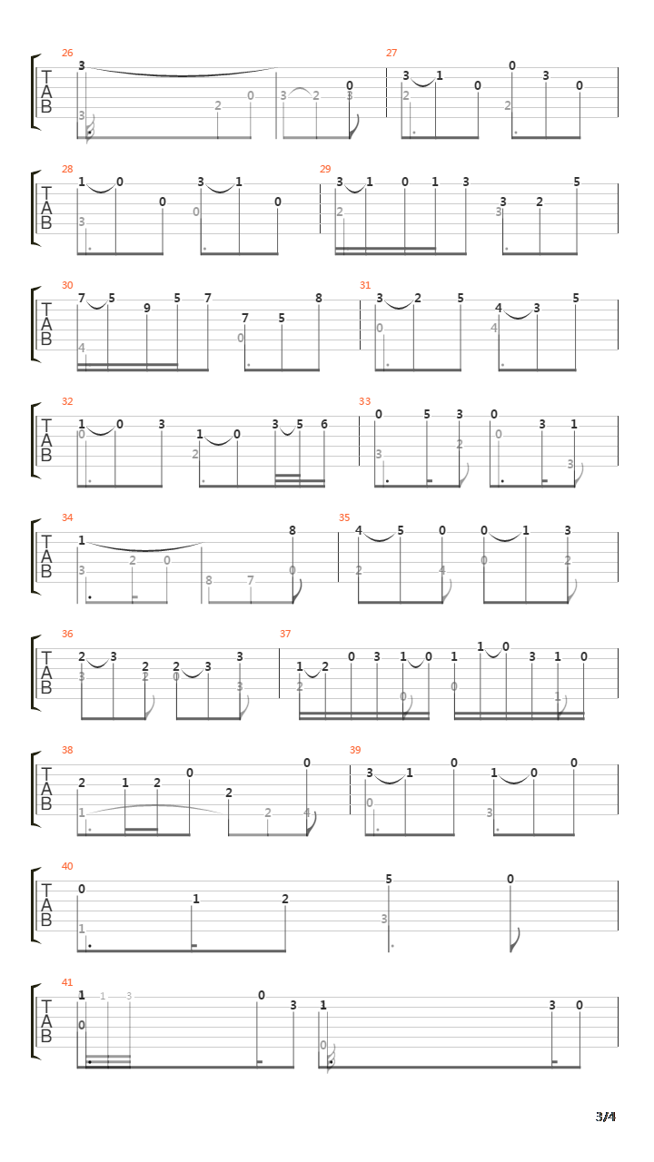 Bwv 997 Gigue In A Minor吉他谱