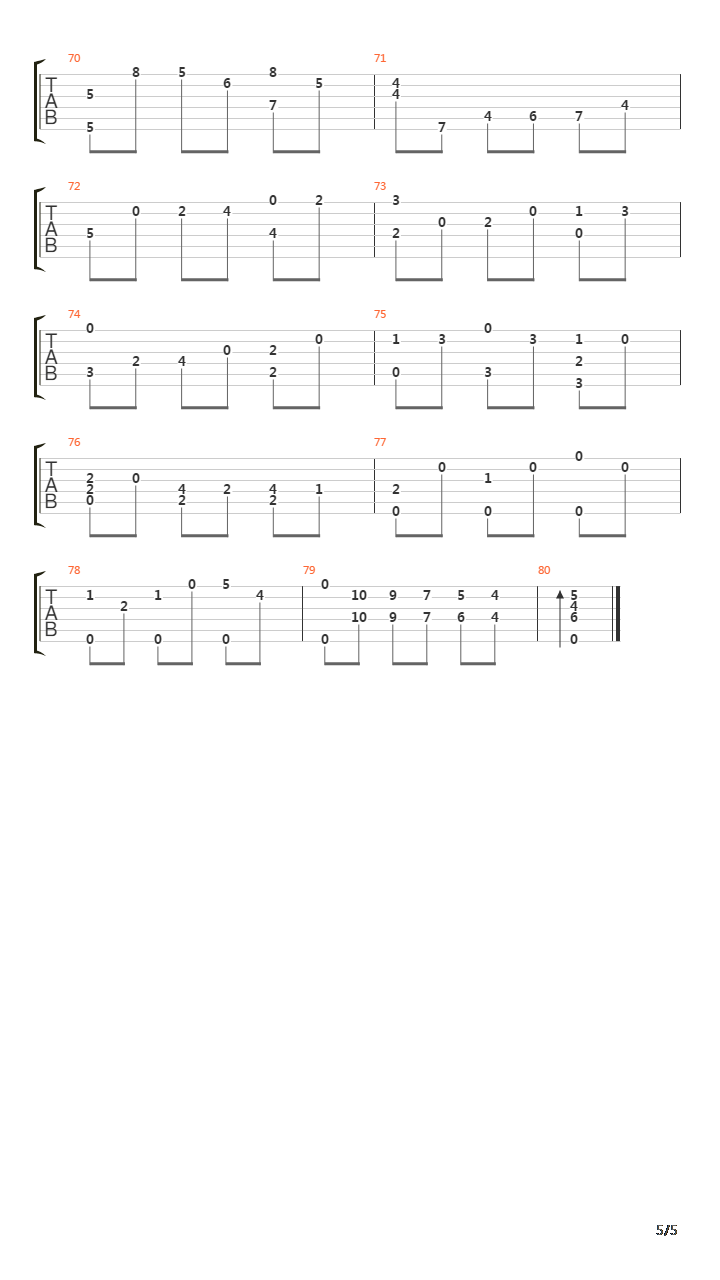 Gigue - Bwv 996 - Lute Suite No1 In E Minor吉他谱