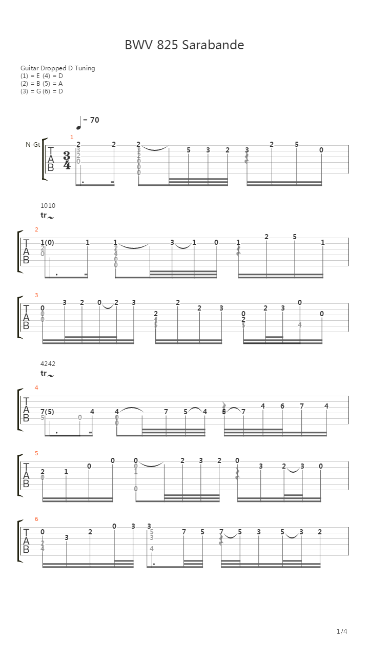 Bwv 825 Sarabande吉他谱