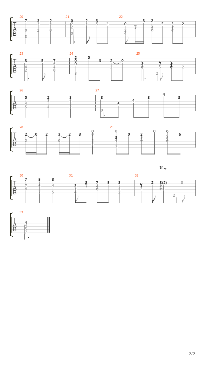 Bwv 1002 Sarabande In B Minor吉他谱