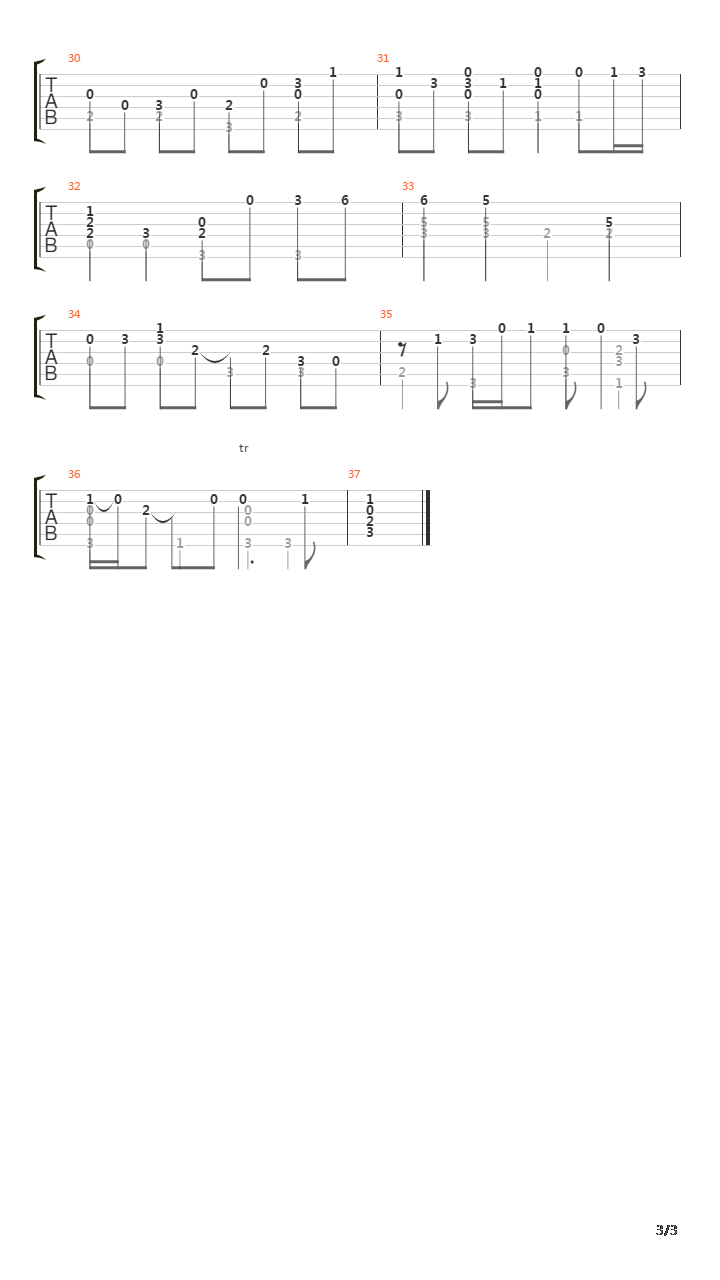 Air On A G String吉他谱