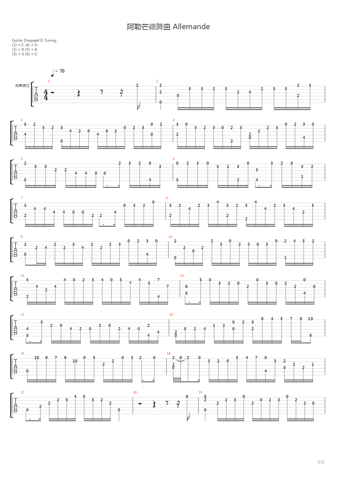 Allemande(阿勒芒德舞曲)吉他谱