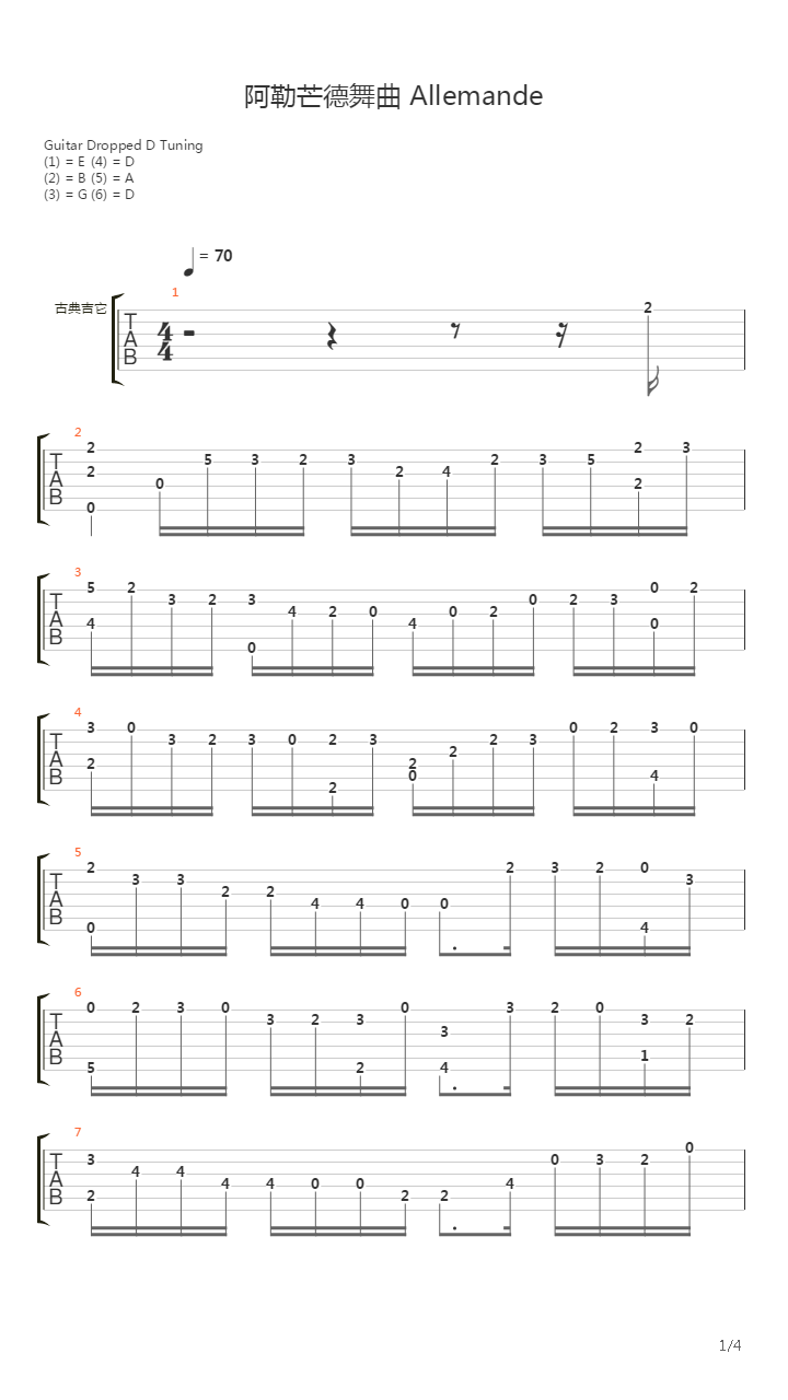 Allemande(阿勒芒德舞曲)吉他谱