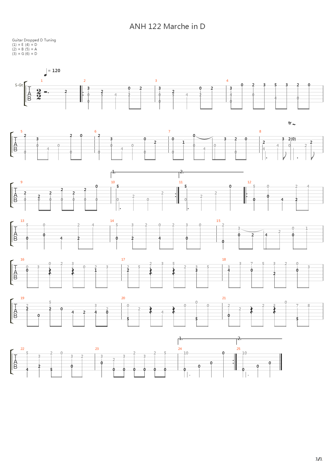 Anh 122 Marche In D吉他谱