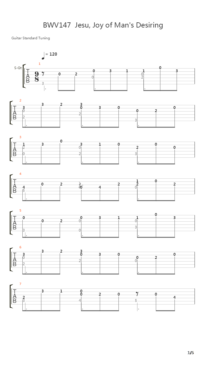 Bwv 147 Jesu Joy Of Mans Desiring吉他谱