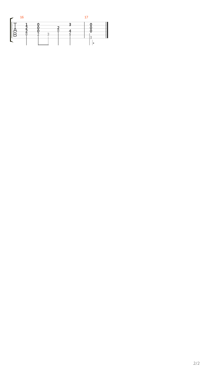 Bwv 221 O Sacred Head Sore Wounded O Haupt Voll Blut Wunden吉他谱