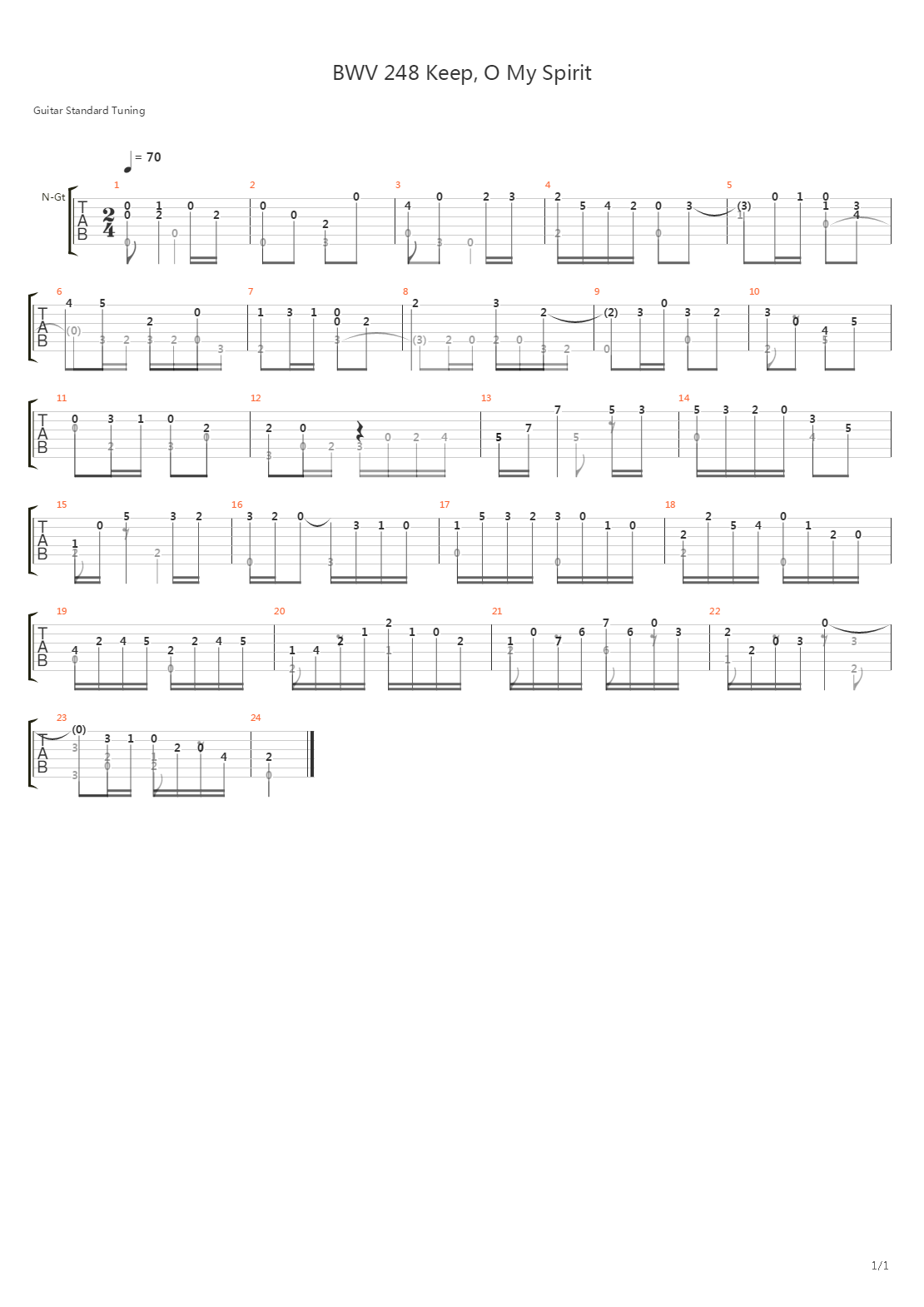 Bwv 248 Keep O My Spirit吉他谱