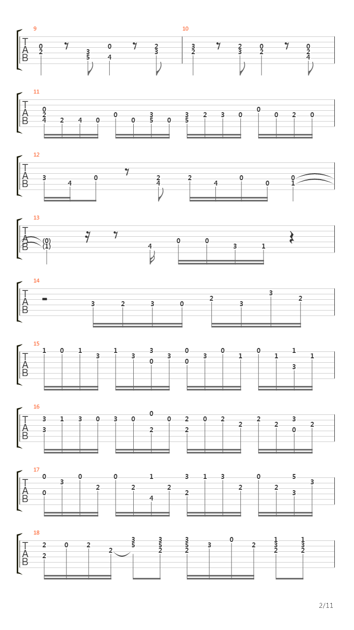 Bwv 538 Toccata吉他谱