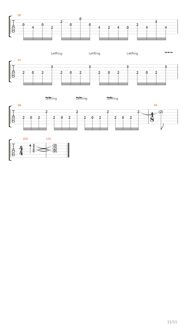 Bwv 538 Toccata吉他谱