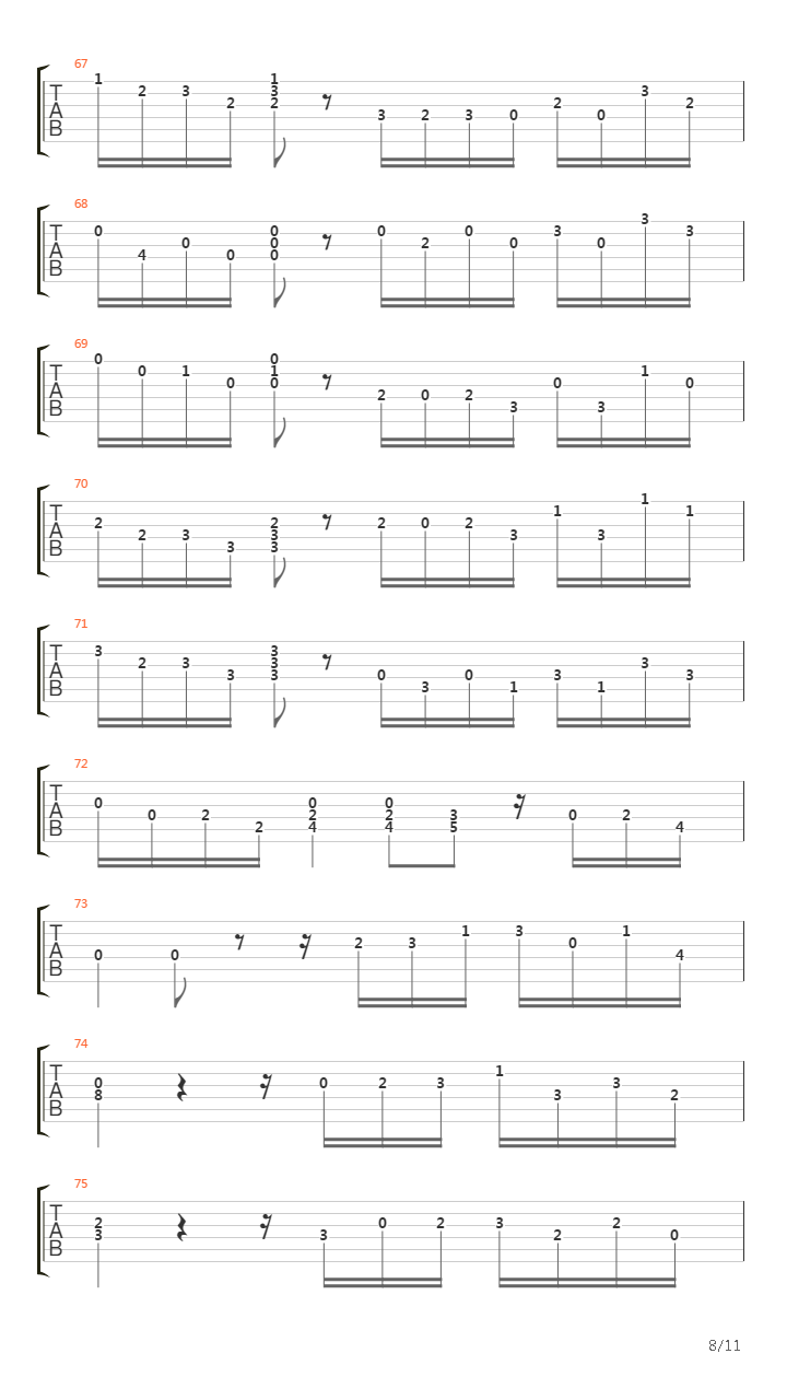 Bwv 538 Toccata吉他谱