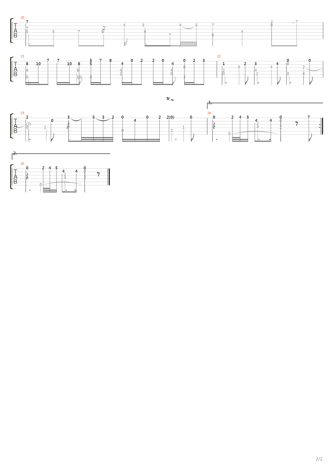 Bwv 996 Corante吉他谱