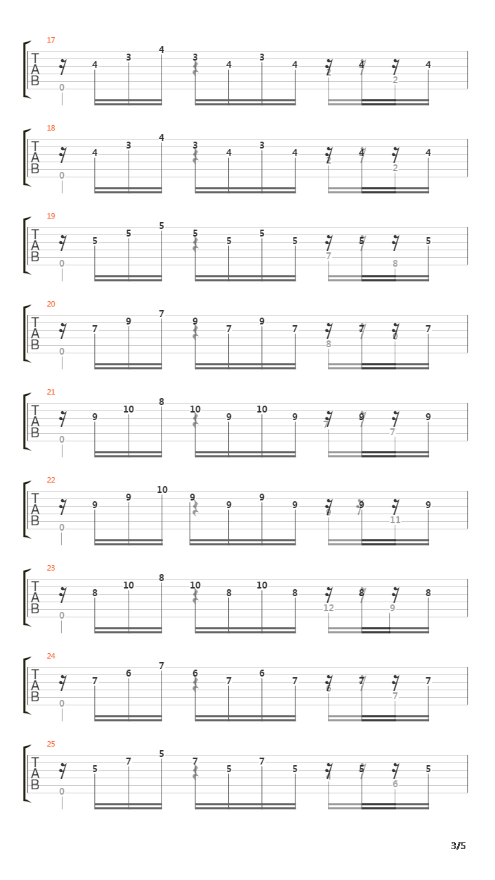 Bwv 999 Prelude In D Minor吉他谱