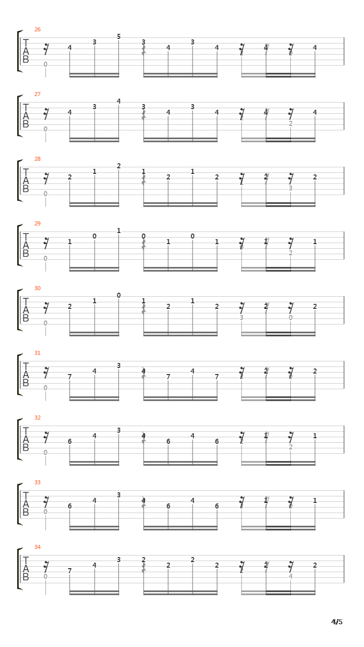 Bwv 999 Prelude In D Minor吉他谱
