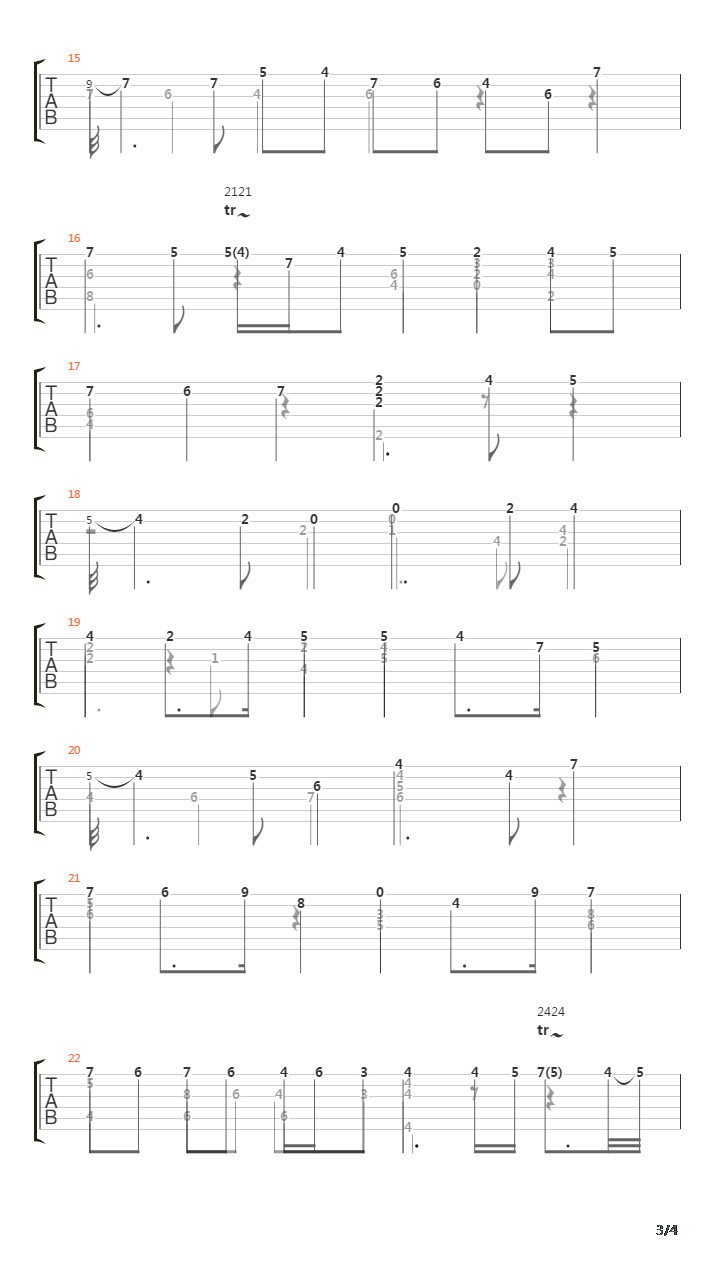 Bwv 1006a Loure吉他谱
