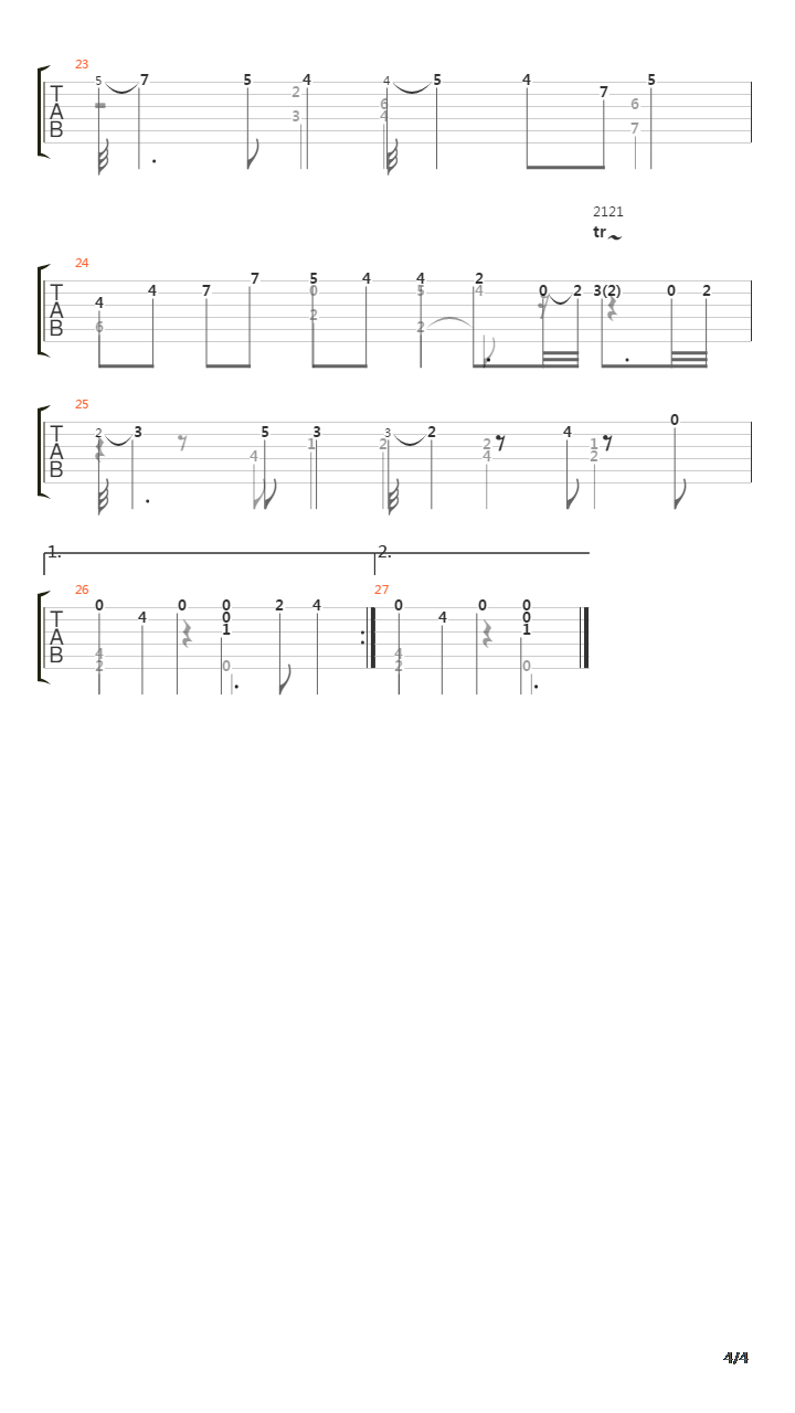 Bwv 1006a Loure吉他谱