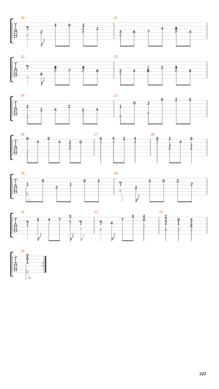 Bwv 1006a Menuett吉他谱