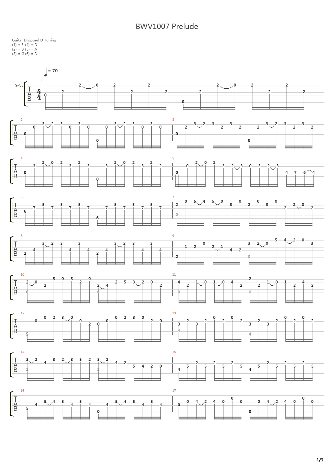 Bwv 1007 Prelude In D吉他谱