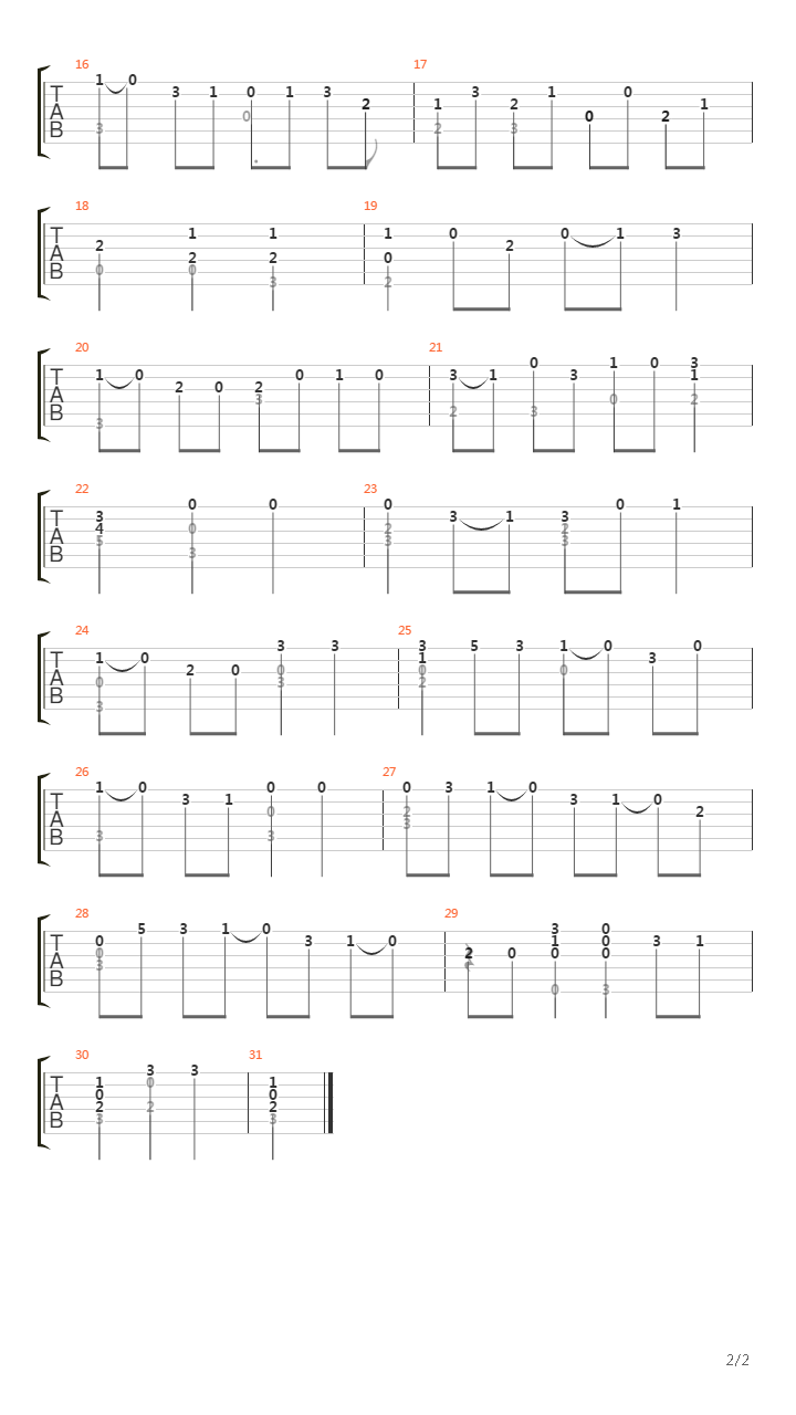 Bwv 1012 Gavotte 1 In C吉他谱