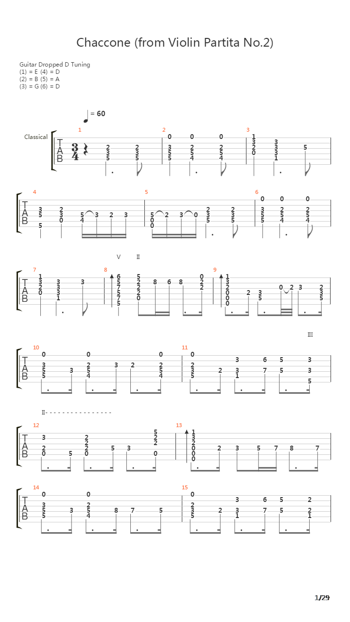 Chaconne From Partita No 2 In D Minor吉他谱