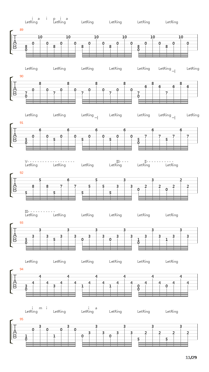 Chaconne From Partita No 2 In D Minor吉他谱
