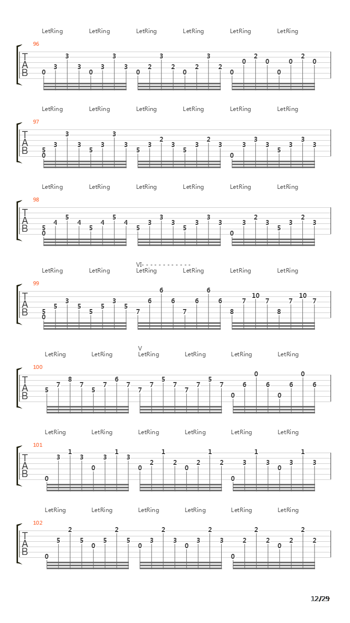 Chaconne From Partita No 2 In D Minor吉他谱