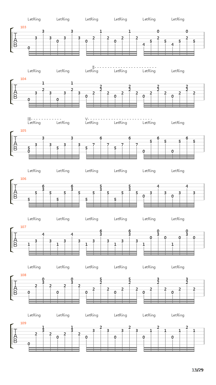 Chaconne From Partita No 2 In D Minor吉他谱