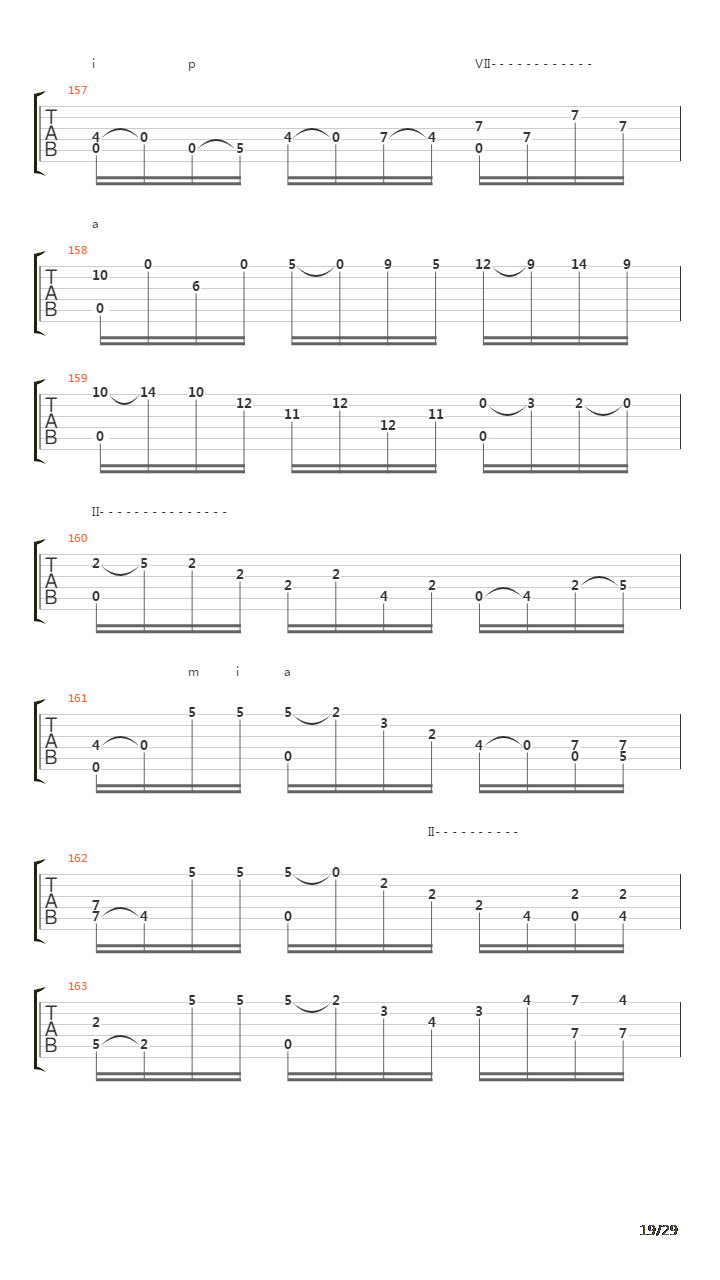 Chaconne From Partita No 2 In D Minor吉他谱