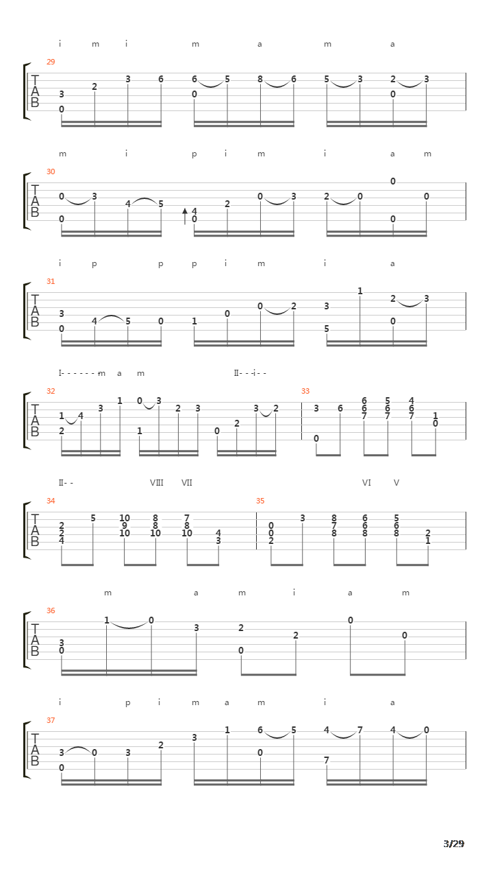 Chaconne From Partita No 2 In D Minor吉他谱