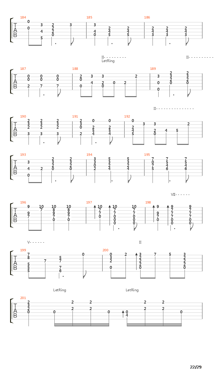 Chaconne From Partita No 2 In D Minor吉他谱