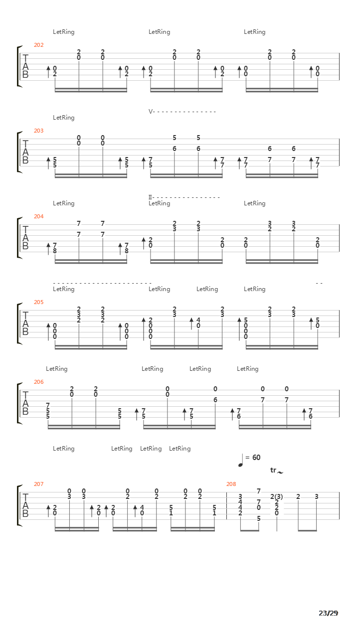 Chaconne From Partita No 2 In D Minor吉他谱