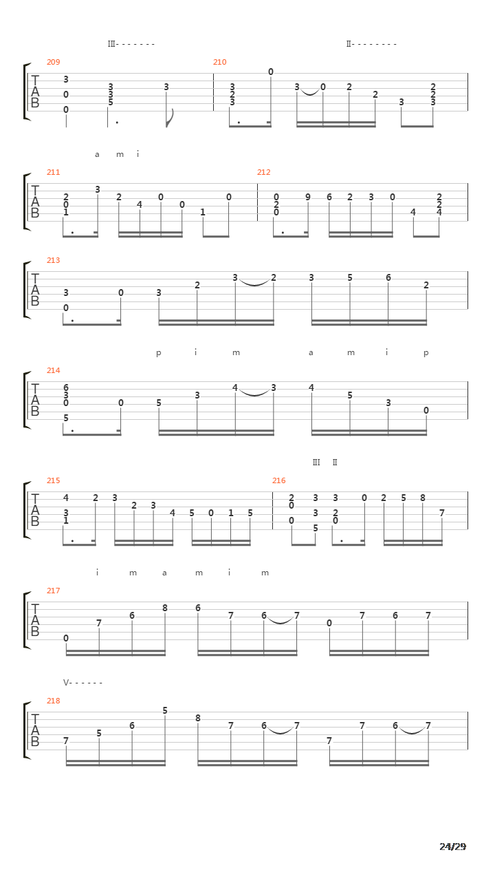 Chaconne From Partita No 2 In D Minor吉他谱