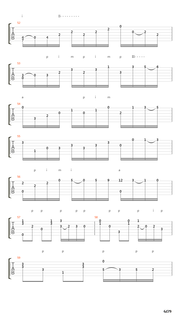 Chaconne From Partita No 2 In D Minor吉他谱