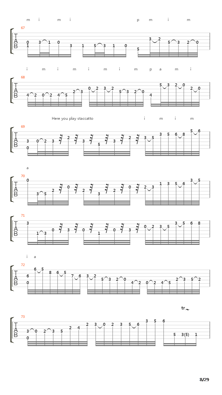 Chaconne From Partita No 2 In D Minor吉他谱