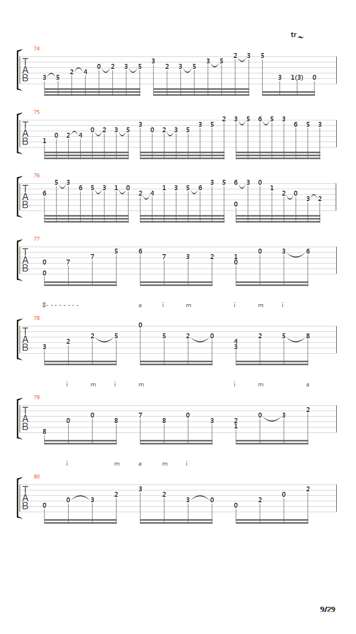 Chaconne From Partita No 2 In D Minor吉他谱