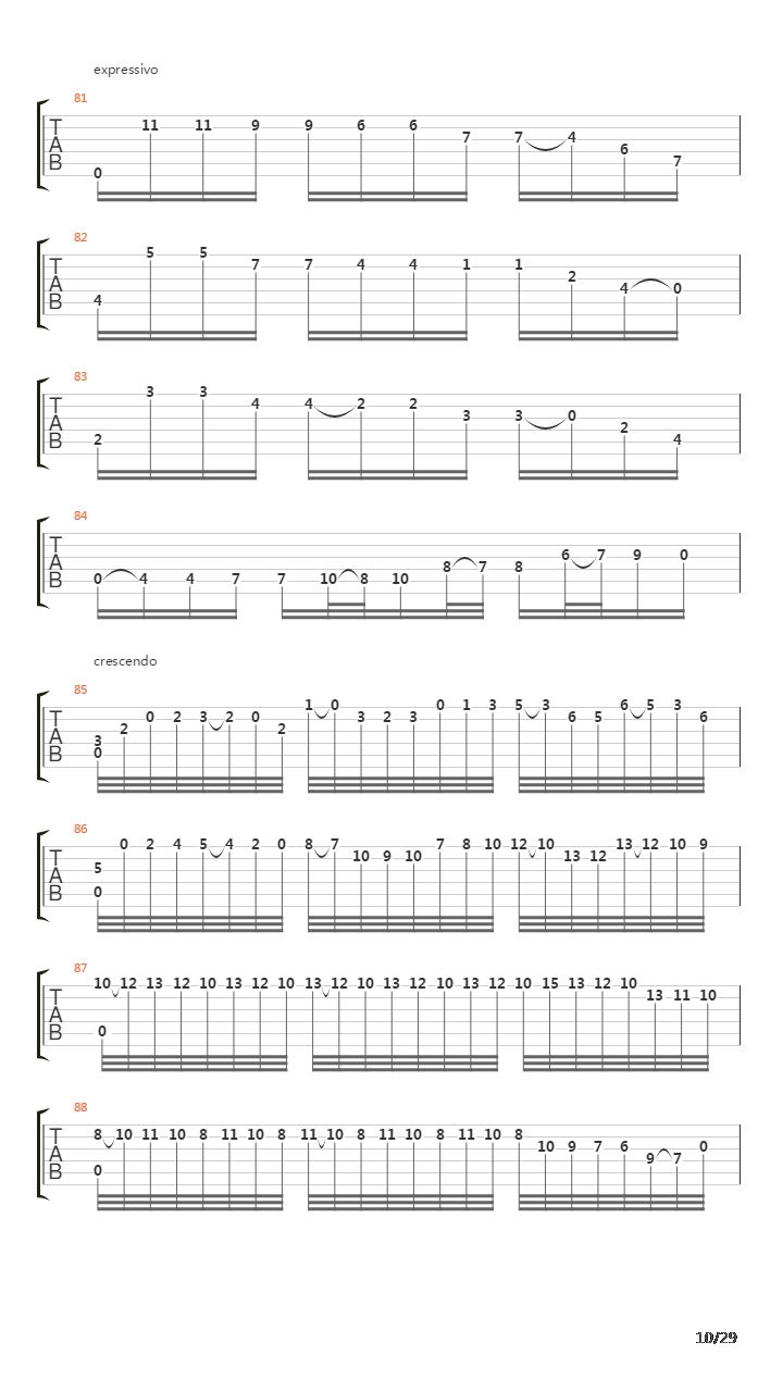 Chaconne From Partita No 2 In D Minor吉他谱