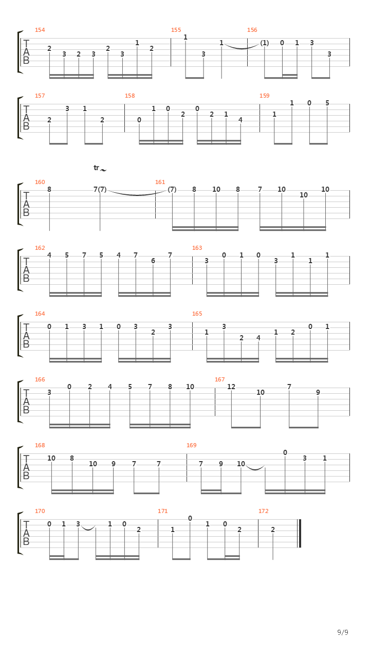 Concerto Bwv 1041吉他谱