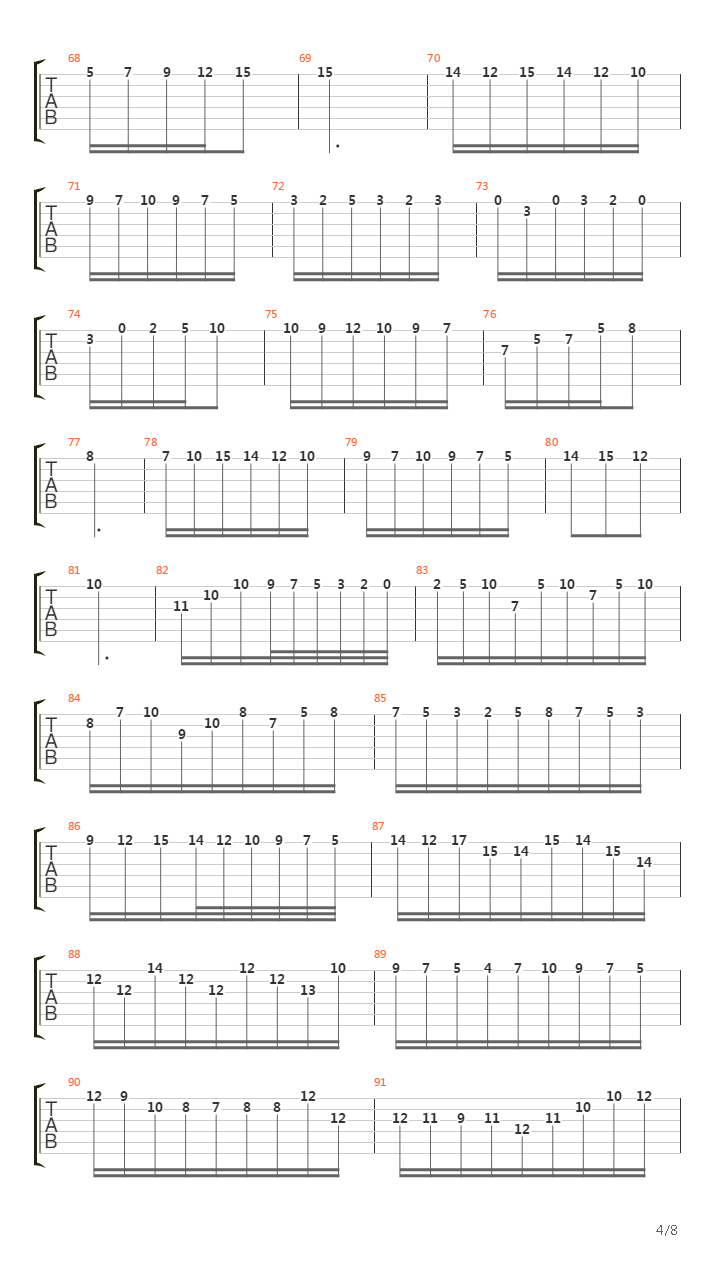 Harpsichord Concierto吉他谱