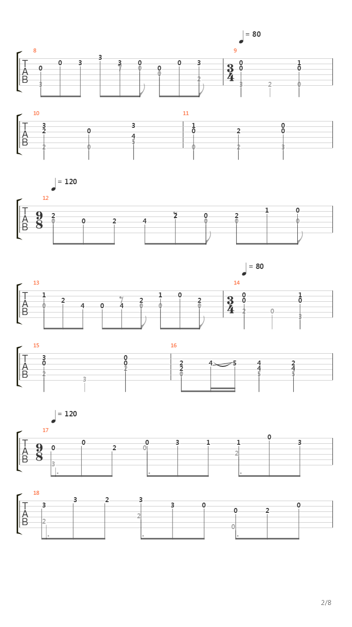 Jesu Joy Of Mans Desiring吉他谱