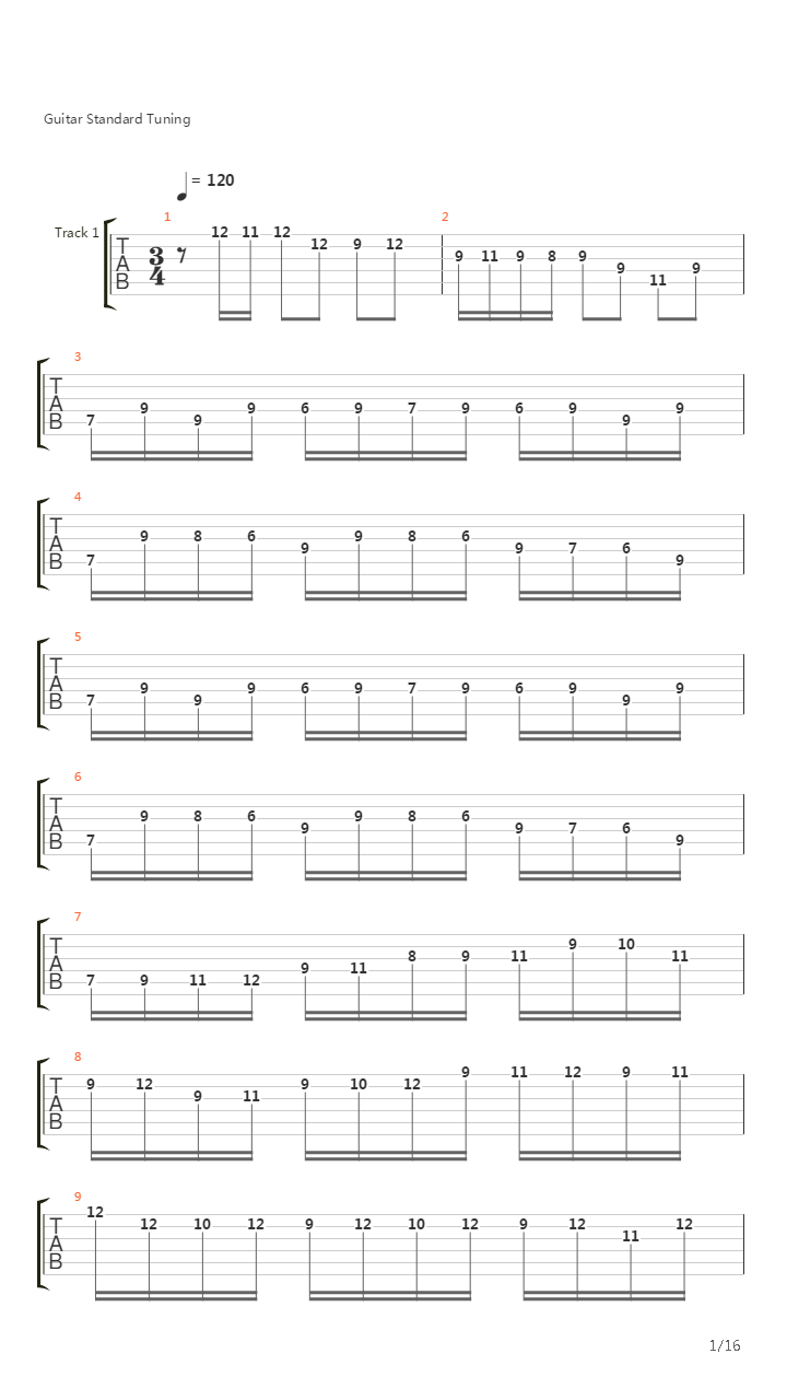 Partita No 3 In E Major S 1006 Preludio吉他谱