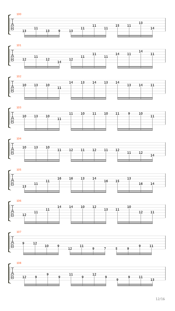 Partita No 3 In E Major S 1006 Preludio吉他谱