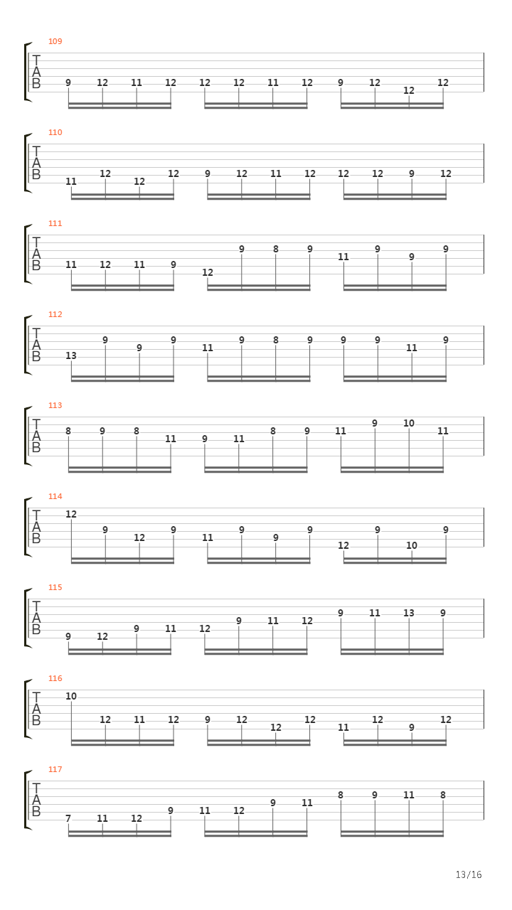 Partita No 3 In E Major S 1006 Preludio吉他谱