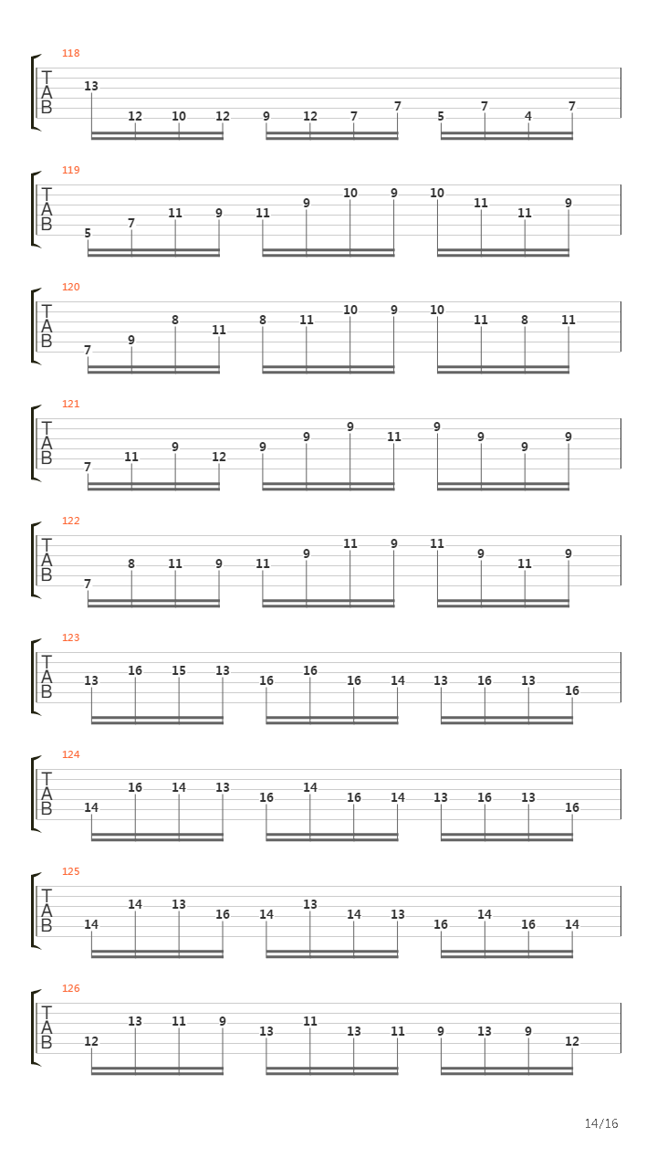 Partita No 3 In E Major S 1006 Preludio吉他谱