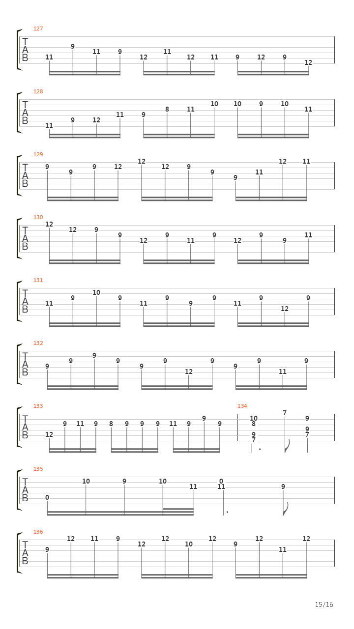 Partita No 3 In E Major S 1006 Preludio吉他谱