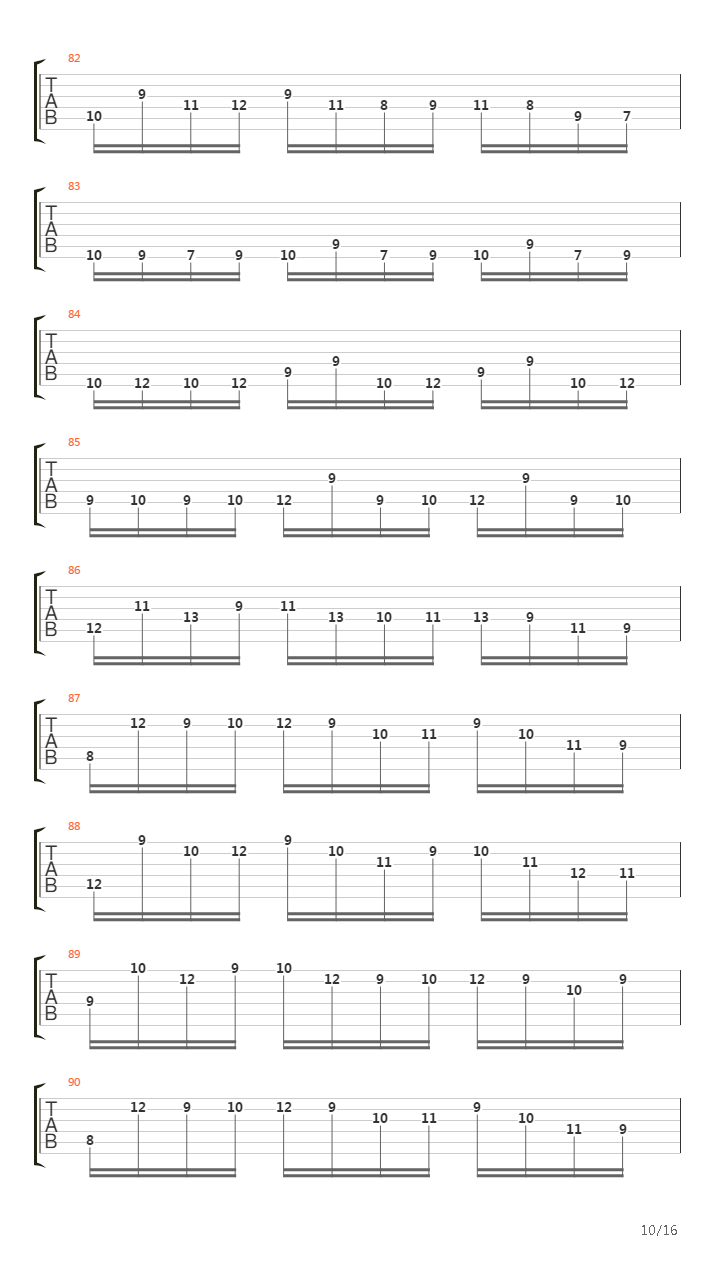 Partita No 3 In E Major S 1006 Preludio吉他谱