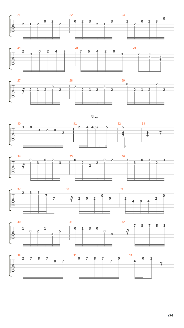 Prelude Fugue And Allegro Bwv 998 1 Prelude吉他谱