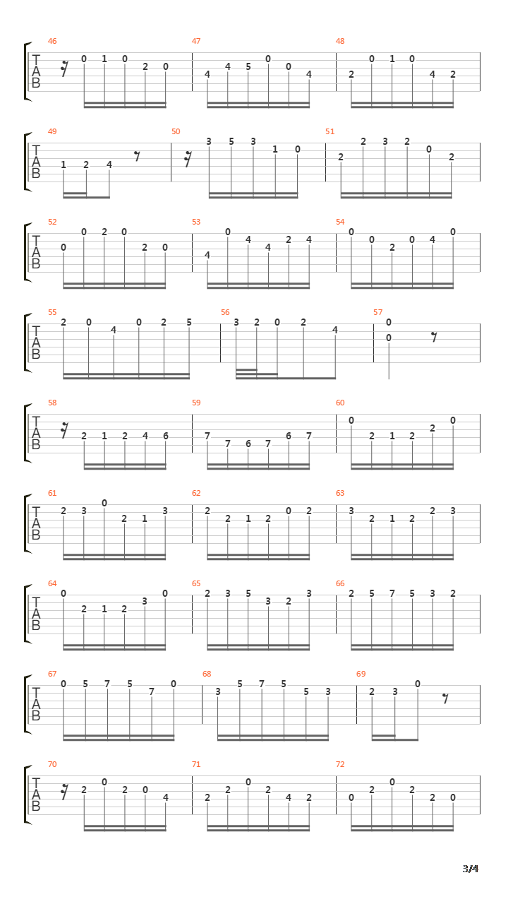 Prelude Fugue And Allegro Bwv 998 1 Prelude吉他谱