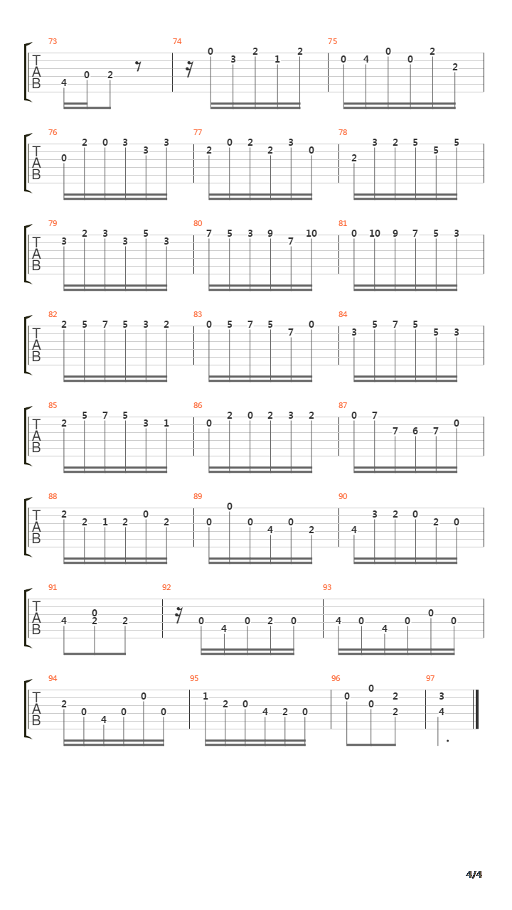 Prelude Fugue And Allegro Bwv 998 1 Prelude吉他谱
